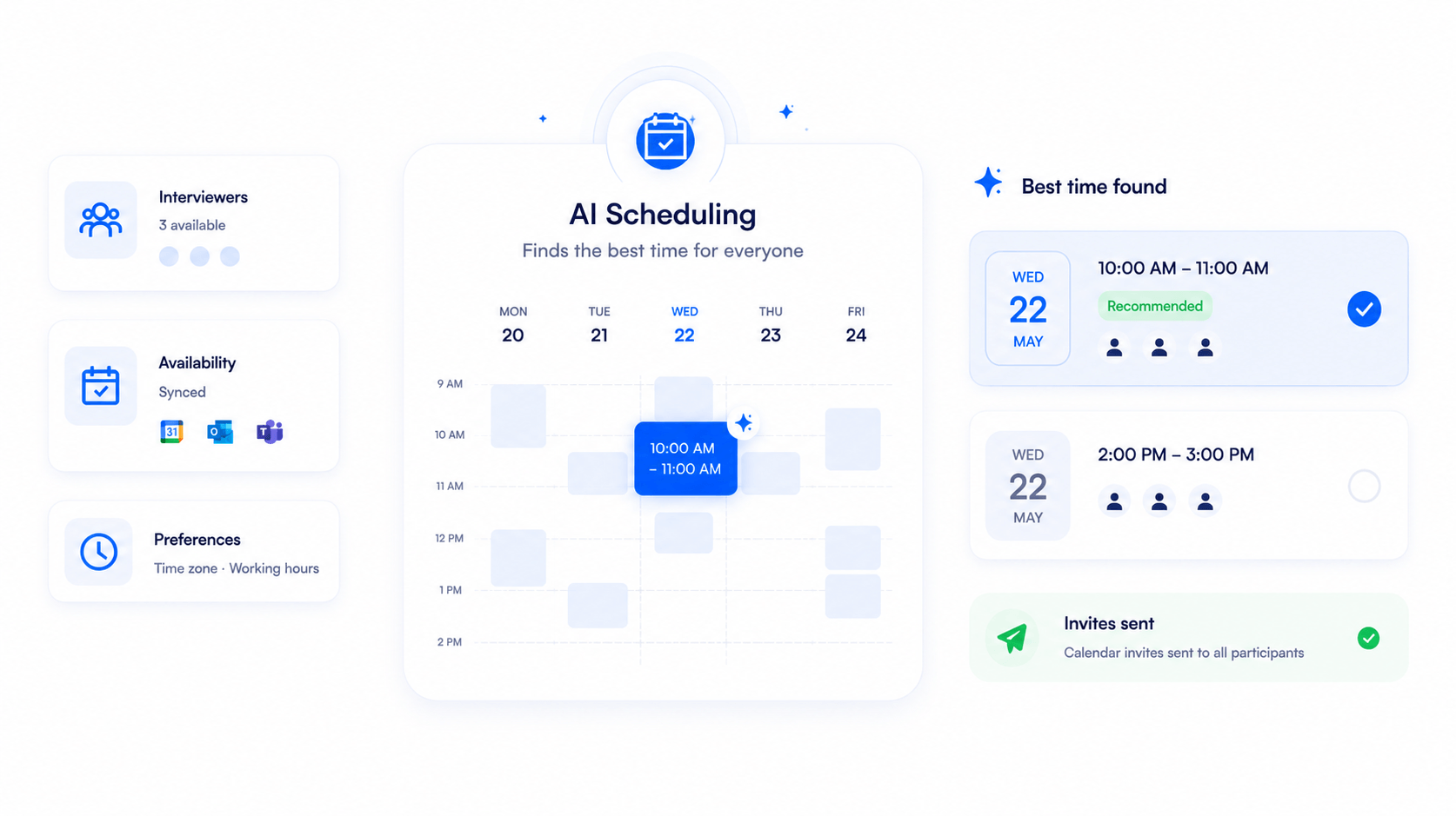 Automatic Scheduling